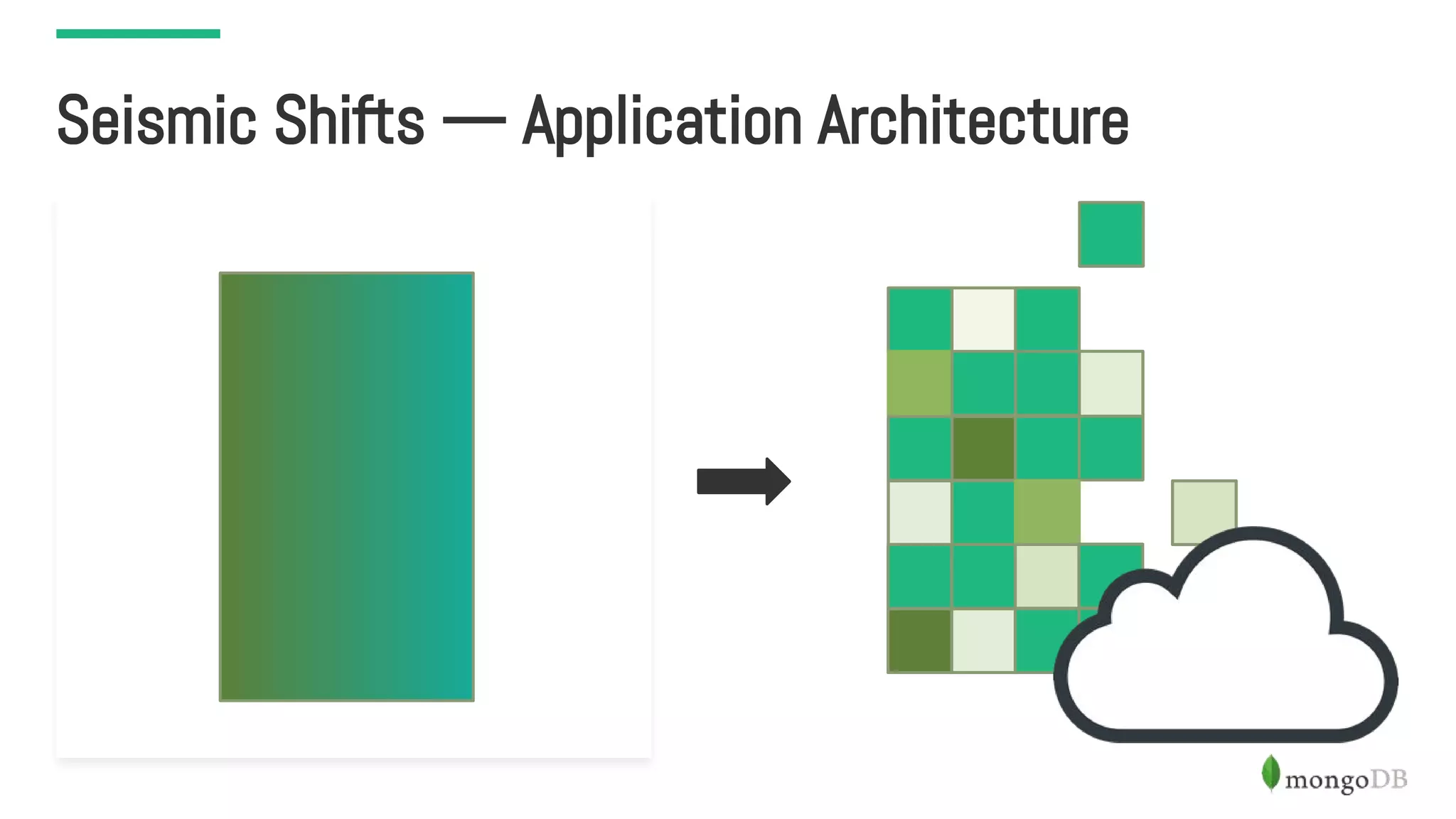 Seismic Shifts — Application Architecture
 