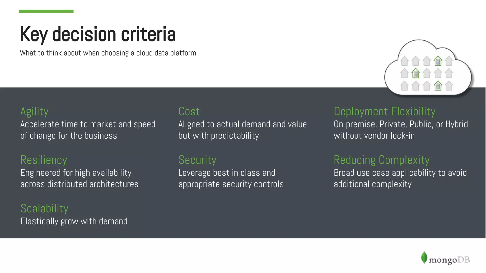 Key decision criteria
What to think about when choosing a cloud data platform
Deployment Flexibility
On-premise, Private, Public, or Hybrid
without vendor lock-in
Reducing Complexity
Broad use case applicability to avoid
additional complexity
Agility
Accelerate time to market and speed
of change for the business
Resiliency
Engineered for high availability
across distributed architectures
Scalability
Elastically grow with demand
Cost
Aligned to actual demand and value
but with predictability
Security
Leverage best in class and
appropriate security controls
 