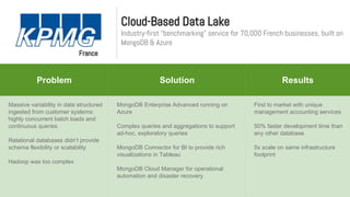 Overcoming Today's Data Challenges with MongoDB | PDF