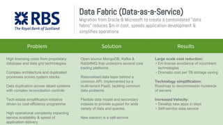 Overcoming Today's Data Challenges with MongoDB | PDF