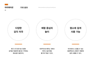 촉각 시각 청각 등 다양한
감각을 이용하여 몸으로 기억하는
매뉴얼이 될것이다.
의무적으로 배우는 것에서
벗어나 놀이처럼
즐기며 익힐 수 있다.
다양한
감각 자극
체험 중심의
놀이
어디에서나 소장할 수 있는
동화책으로 교육하기 때문에
쉽게 사용할 수 있다.
평소에 쉽게
사용 가능
아이데이션
-
기대 효과
 