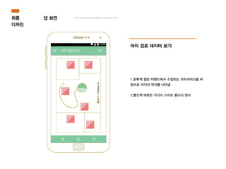 최종
디자인
앱 화면
1.초록색 점은 미밴드에서 수집되는 위치서비스를 바
탕으로 아이의 위치를 나타냄
2.빨간색 버튼은 각각이 스마트 홈이나 센서
아이 경로 데이터 보기
 