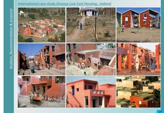 Sweeper Community Report on Ganaktuli Sweepers colony, Hazaribagh, Dhaka, Bangladesh. | PPTX