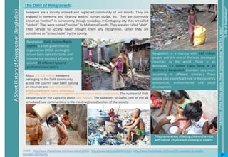 Sweeper Community Report on Ganaktuli Sweepers colony, Hazaribagh, Dhaka, Bangladesh. | PPTX