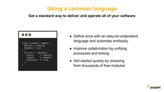 Using a common language
● Define once with an easy-to-understand
language and automate endlessly
● Improve collaboration by unifying
processes and tooling
● Get started quickly by choosing
from thousands of free modules
Get a standard way to deliver and operate all of your software
 
