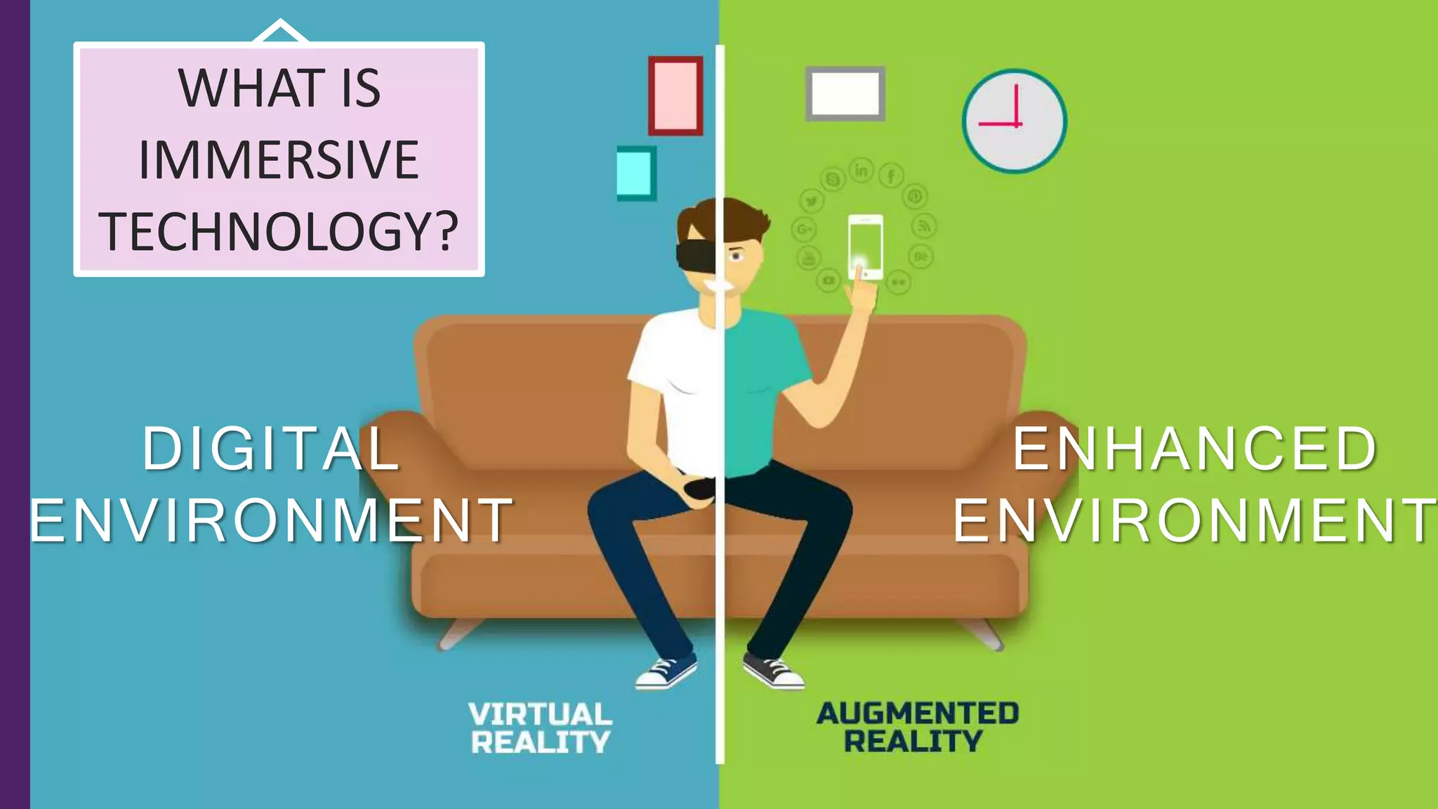DIGITAL
ENVIRONMENT
ENHANCED
ENVIRONMENT
WHAT IS
IMMERSIVE
TECHNOLOGY?