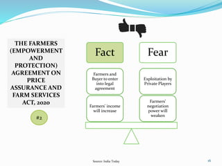 Farm-to-Fork Tech-churning Agriculture Value Chain in India | PPTX