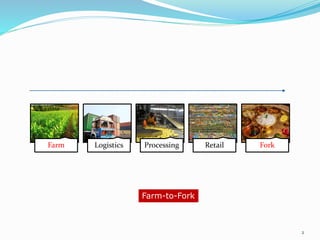 Farm-to-Fork Tech-churning Agriculture Value Chain in India | PPTX