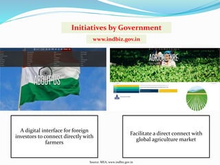 Farm-to-Fork Tech-churning Agriculture Value Chain in India | PPTX