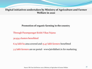 Farm-to-Fork Tech-churning Agriculture Value Chain in India | PPTX