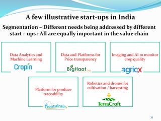 Farm-to-Fork Tech-churning Agriculture Value Chain in India | PPTX