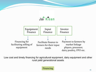 Farm-to-Fork Tech-churning Agriculture Value Chain in India | PPTX