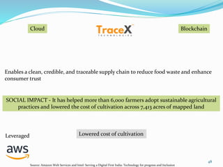 Farm-to-Fork Tech-churning Agriculture Value Chain in India | PPTX