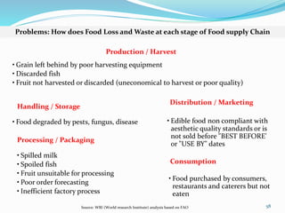Farm-to-Fork Tech-churning Agriculture Value Chain in India | PPTX