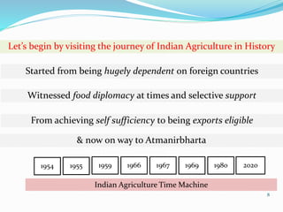Farm-to-Fork Tech-churning Agriculture Value Chain in India | PPTX