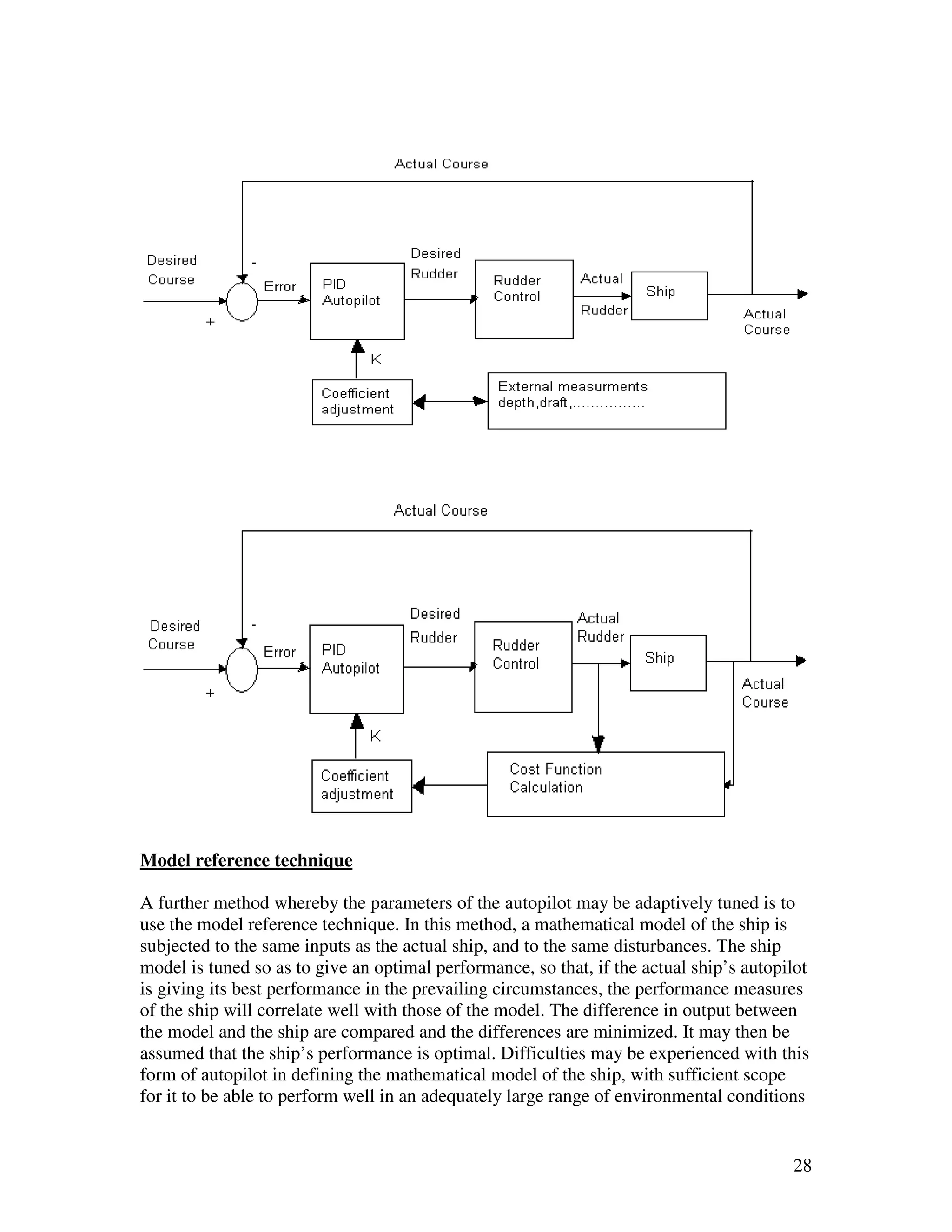 Motion stability and control in marine surface vessels | PDF