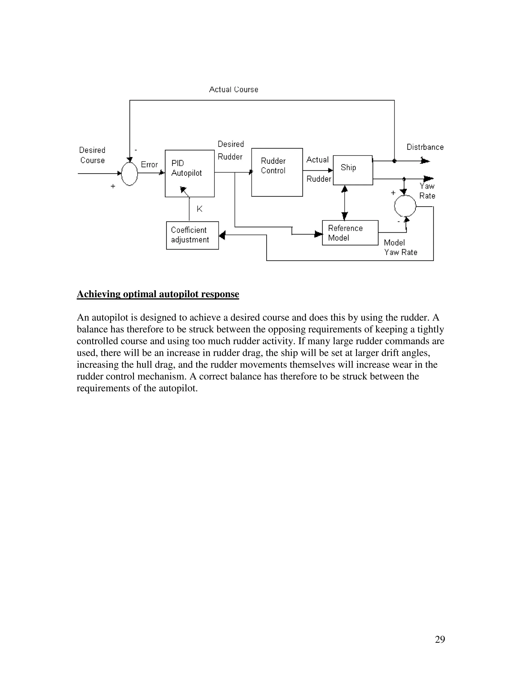 Motion stability and control in marine surface vessels | PDF