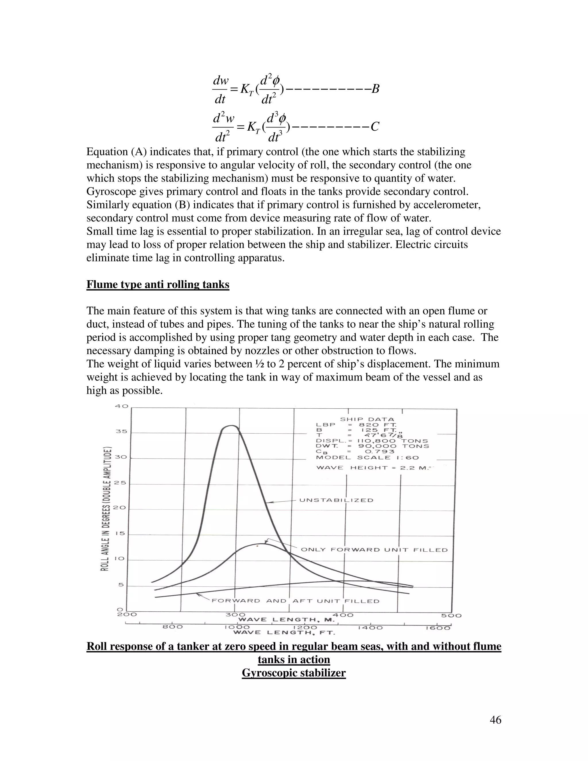 dw        d 2φ
                                 = KT ( 2 ) − − − − − − − − − −B
                             dt        dt
                             d 2w       d 3φ
                                  = KT ( 3 ) − − − − − − − − − C
                             dt2         dt
Equation (A) indicates that, if primary control (the one which starts the stabilizing
mechanism) is responsive to angular velocity of roll, the secondary control (the one
which stops the stabilizing mechanism) must be responsive to quantity of water.
Gyroscope gives primary control and floats in the tanks provide secondary control.
Similarly equation (B) indicates that if primary control is furnished by accelerometer,
secondary control must come from device measuring rate of flow of water.
Small time lag is essential to proper stabilization. In an irregular sea, lag of control device
may lead to loss of proper relation between the ship and stabilizer. Electric circuits
eliminate time lag in controlling apparatus.

Flume type anti rolling tanks

The main feature of this system is that wing tanks are connected with an open flume or
duct, instead of tubes and pipes. The tuning of the tanks to near the ship’s natural rolling
period is accomplished by using proper tang geometry and water depth in each case. The
necessary damping is obtained by nozzles or other obstruction to flows.
The weight of liquid varies between ½ to 2 percent of ship’s displacement. The minimum
weight is achieved by locating the tank in way of maximum beam of the vessel and as
high as possible.




Roll response of a tanker at zero speed in regular beam seas, with and without flume
                                    tanks in action
                                Gyroscopic stabilizer



                                                                                            46
 