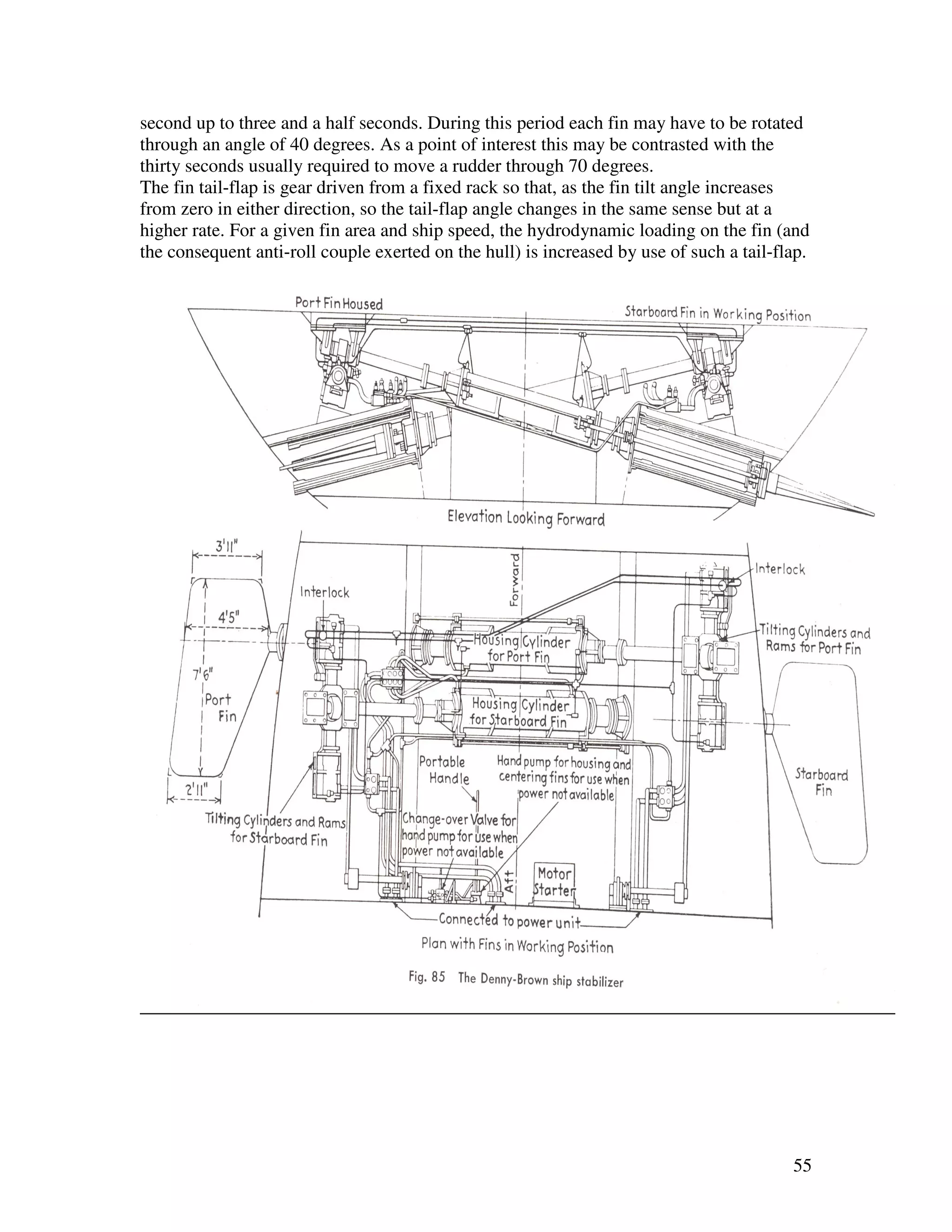second up to three and a half seconds. During this period each fin may have to be rotated
through an angle of 40 degrees. As a point of interest this may be contrasted with the
thirty seconds usually required to move a rudder through 70 degrees.
The fin tail-flap is gear driven from a fixed rack so that, as the fin tilt angle increases
from zero in either direction, so the tail-flap angle changes in the same sense but at a
higher rate. For a given fin area and ship speed, the hydrodynamic loading on the fin (and
the consequent anti-roll couple exerted on the hull) is increased by use of such a tail-flap.




                                                                                          55
 