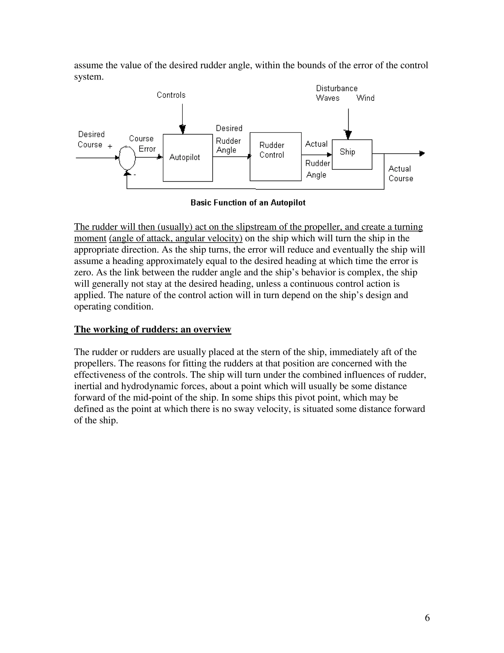 assume the value of the desired rudder angle, within the bounds of the error of the control
system.




The rudder will then (usually) act on the slipstream of the propeller, and create a turning
moment (angle of attack, angular velocity) on the ship which will turn the ship in the
appropriate direction. As the ship turns, the error will reduce and eventually the ship will
assume a heading approximately equal to the desired heading at which time the error is
zero. As the link between the rudder angle and the ship’s behavior is complex, the ship
will generally not stay at the desired heading, unless a continuous control action is
applied. The nature of the control action will in turn depend on the ship’s design and
operating condition.

The working of rudders: an overview

The rudder or rudders are usually placed at the stern of the ship, immediately aft of the
propellers. The reasons for fitting the rudders at that position are concerned with the
effectiveness of the controls. The ship will turn under the combined influences of rudder,
inertial and hydrodynamic forces, about a point which will usually be some distance
forward of the mid-point of the ship. In some ships this pivot point, which may be
defined as the point at which there is no sway velocity, is situated some distance forward
of the ship.




                                                                                           6
 