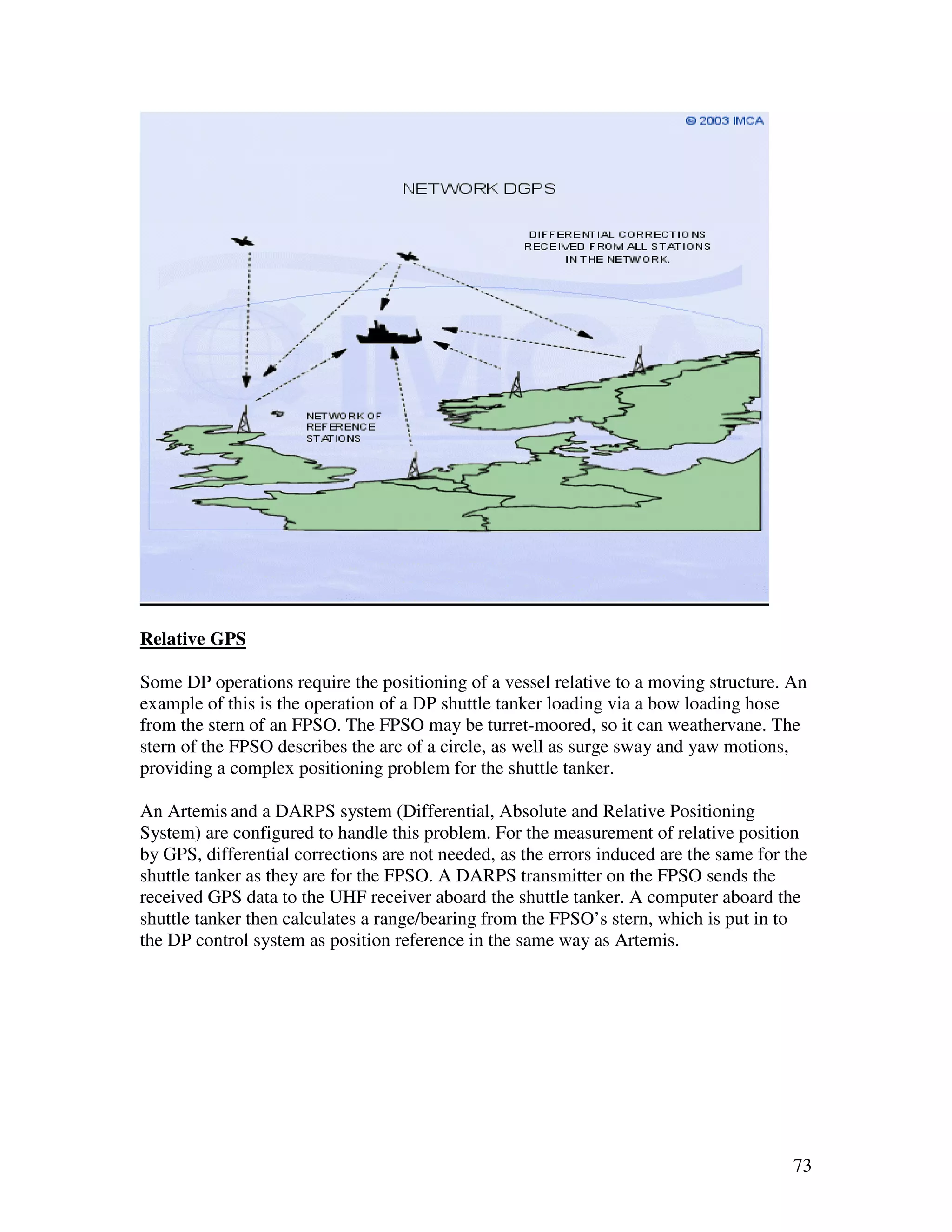 Relative GPS

Some DP operations require the positioning of a vessel relative to a moving structure. An
example of this is the operation of a DP shuttle tanker loading via a bow loading hose
from the stern of an FPSO. The FPSO may be turret-moored, so it can weathervane. The
stern of the FPSO describes the arc of a circle, as well as surge sway and yaw motions,
providing a complex positioning problem for the shuttle tanker.

An Artemis and a DARPS system (Differential, Absolute and Relative Positioning
System) are configured to handle this problem. For the measurement of relative position
by GPS, differential corrections are not needed, as the errors induced are the same for the
shuttle tanker as they are for the FPSO. A DARPS transmitter on the FPSO sends the
received GPS data to the UHF receiver aboard the shuttle tanker. A computer aboard the
shuttle tanker then calculates a range/bearing from the FPSO’s stern, which is put in to
the DP control system as position reference in the same way as Artemis.




                                                                                         73
 