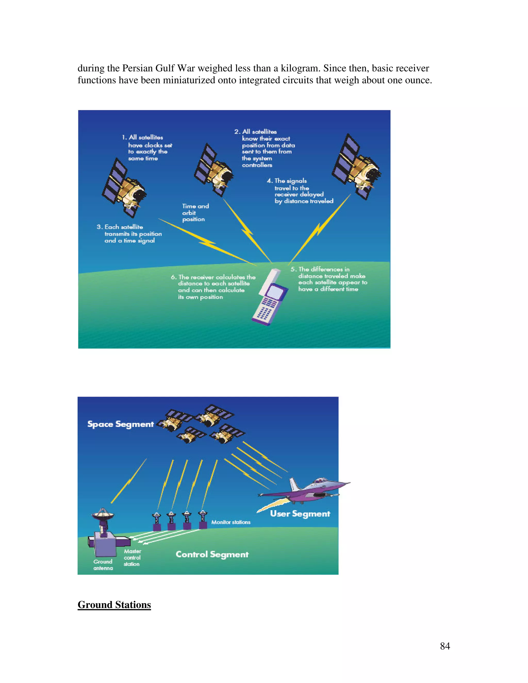 during the Persian Gulf War weighed less than a kilogram. Since then, basic receiver
functions have been miniaturized onto integrated circuits that weigh about one ounce.




Ground Stations



                                                                                        84
 