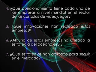 4. ¿Qué posicionamiento tiene cada una de las empresas a nivel mundial en el sector de las consolas de videojuegos?5.¿Qué innovaciones han realizado estas empresas?6.¿Alguna de estas empresas ha utilizado la estrategia del océano azul?7.¿Qué estrategias han aplicado para seguir en el mercado?