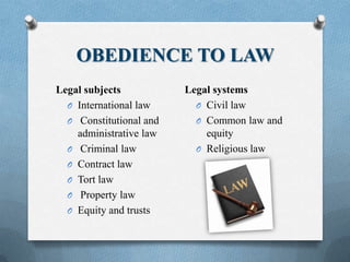 OBEDIENCE TO LAW
Legal subjects
O International law
O Constitutional and
administrative law
O Criminal law
O Contract law
O Tort law
O Property law
O Equity and trusts
Legal systems
O Civil law
O Common law and
equity
O Religious law
 