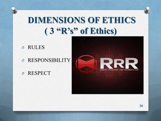 36
DIMENSIONS OF ETHICS
( 3 “R’s” of Ethics)
O RULES
O RESPONSIBILITY
O RESPECT
 