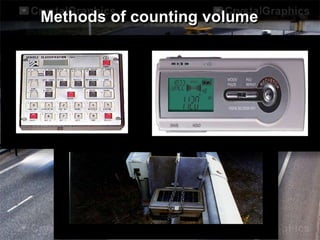 Methods of counting volume 
PowerPlugs 
Templates for PowerPoint 
 
