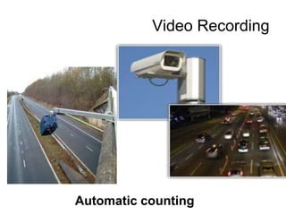 Video Recording 
Automatic counting 
 