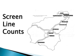 Screen 
Line 
Counts 
 
