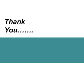 Thank 
You……. 
