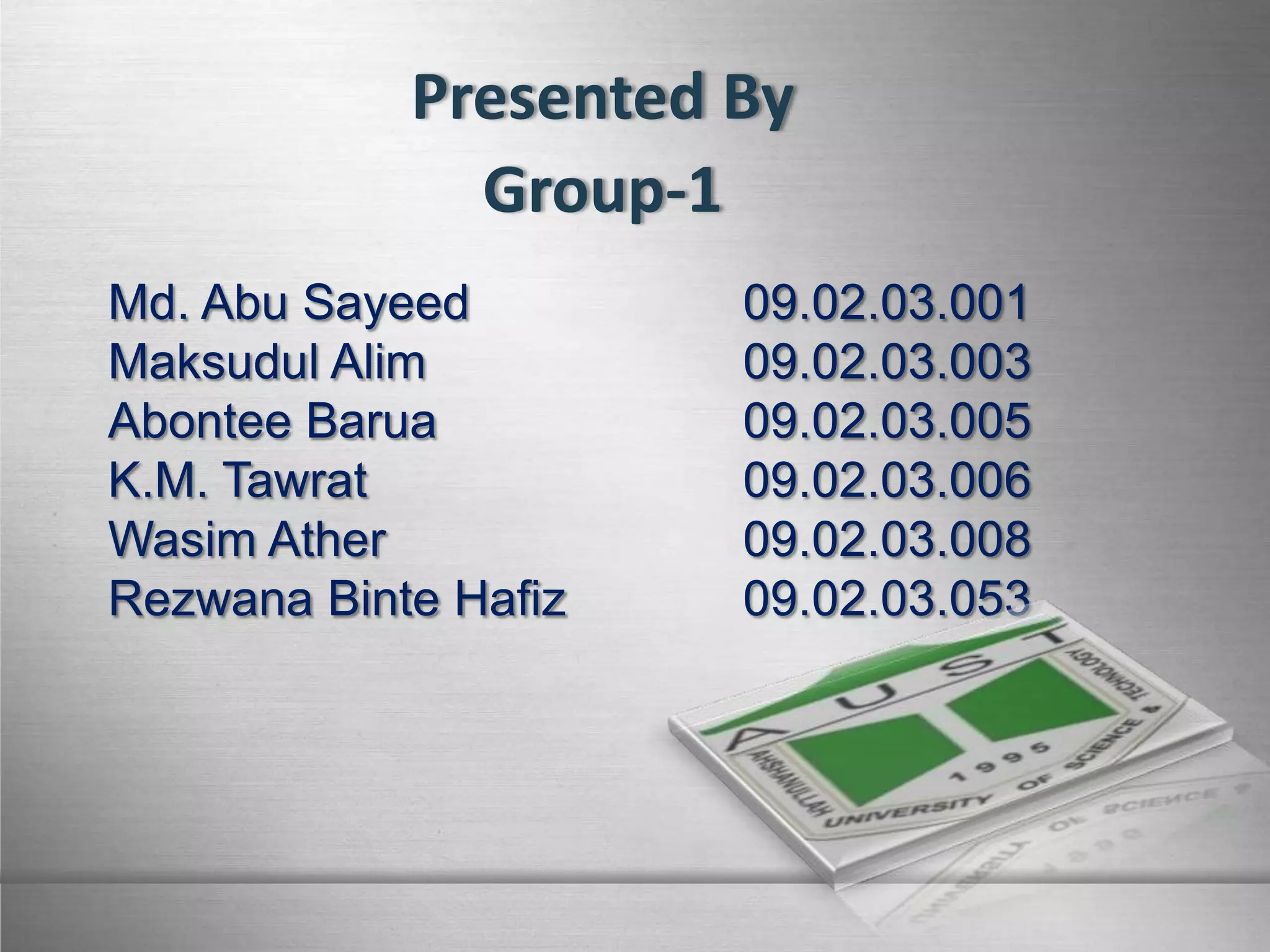 Presented By
Group-1
Md. Abu Sayeed
Maksudul Alim
Abontee Barua
K.M. Tawrat
Wasim Ather
Rezwana Binte Hafiz

09.02.03.001
09.02.03.003
09.02.03.005
09.02.03.006
09.02.03.008
09.02.03.053

Here comes your footer

 