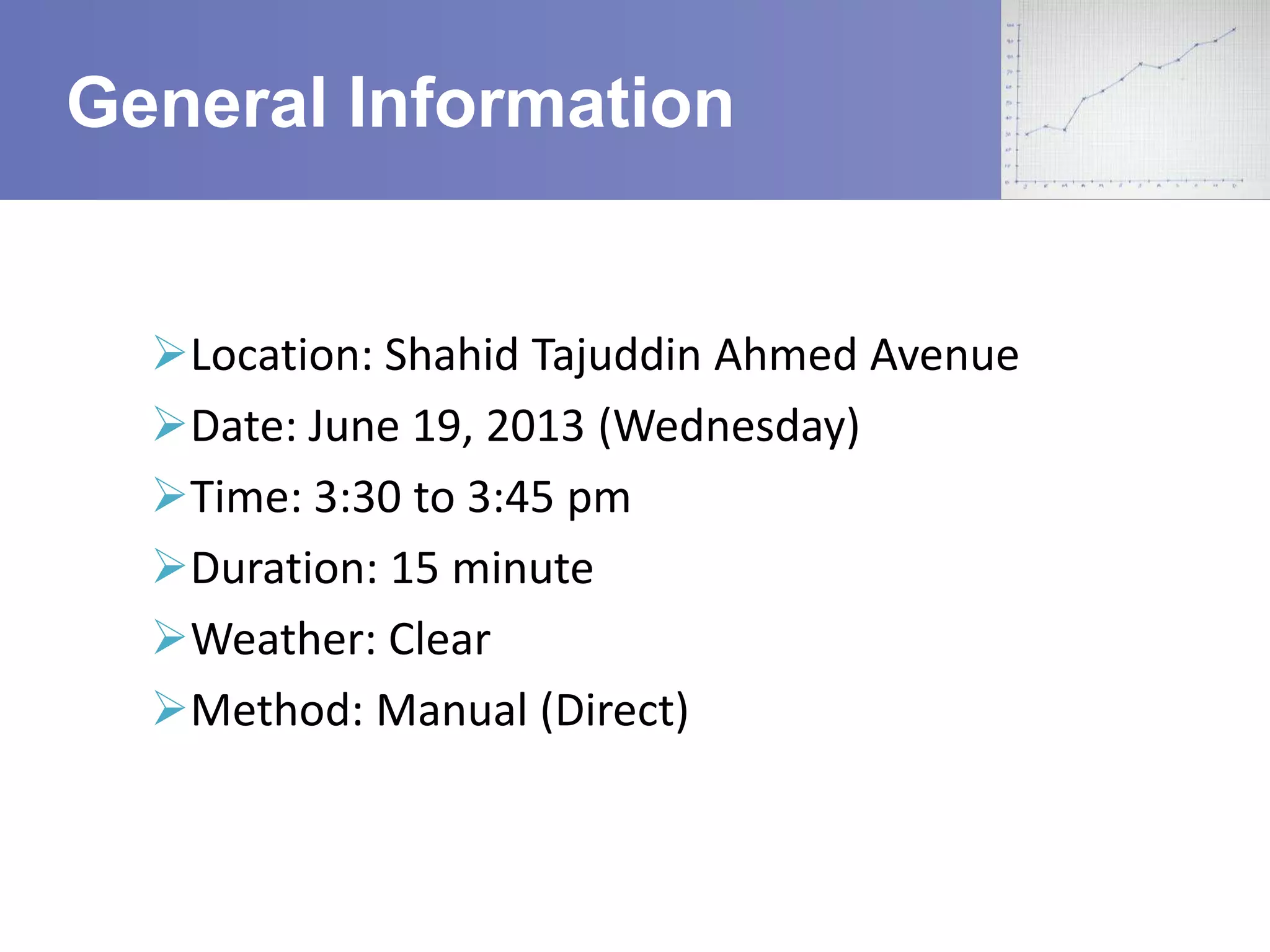 General Information

Location: Shahid Tajuddin Ahmed Avenue
Date: June 19, 2013 (Wednesday)
Time: 3:30 to 3:45 pm
Duration: 15 minute
Weather: Clear
Method: Manual (Direct)

 
