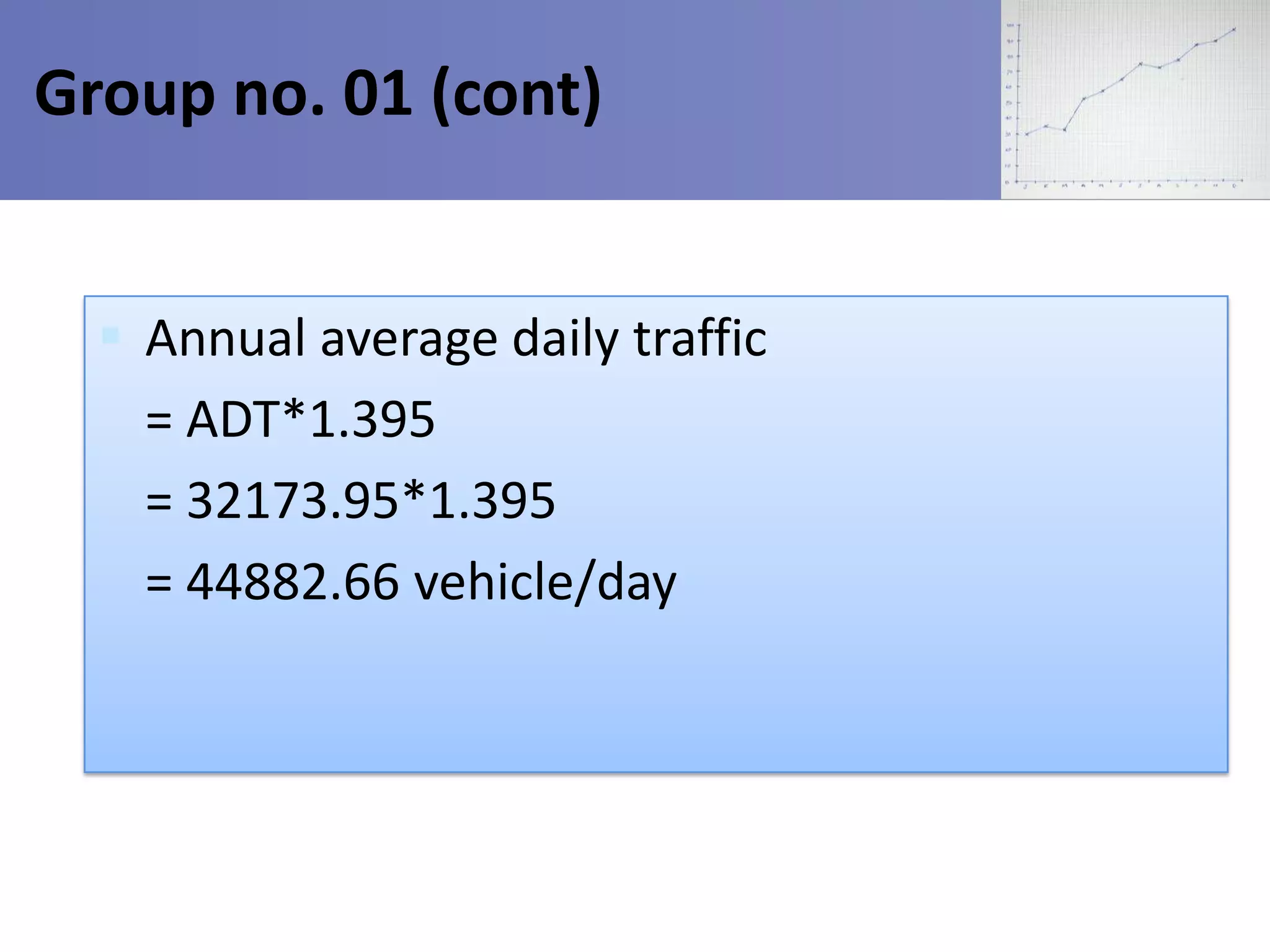 Group no. 01 (cont)
 Annual average daily traffic
= ADT*1.395
= 32173.95*1.395
= 44882.66 vehicle/day

 