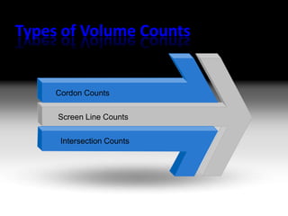 Types of Volume Counts

Cordon Counts
Screen Line Counts
Intersection Counts

 