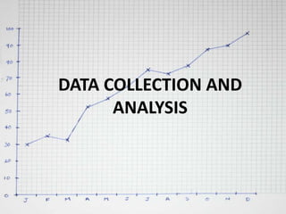 DATA COLLECTION AND
ANALYSIS

 
