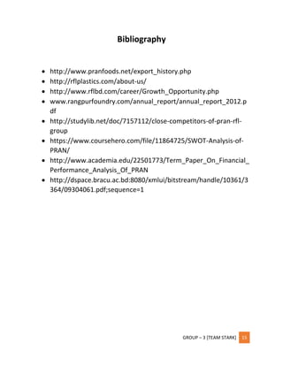 GROUP – 3 [TEAM STARK] 15
Bibliography
 http://www.pranfoods.net/export_history.php
 http://rflplastics.com/about-us/
 http://www.rflbd.com/career/Growth_Opportunity.php
 www.rangpurfoundry.com/annual_report/annual_report_2012.p
df
 http://studylib.net/doc/7157112/close-competitors-of-pran-rfl-
group
 https://www.coursehero.com/file/11864725/SWOT-Analysis-of-
PRAN/
 http://www.academia.edu/22501773/Term_Paper_On_Financial_
Performance_Analysis_Of_PRAN
 http://dspace.bracu.ac.bd:8080/xmlui/bitstream/handle/10361/3
364/09304061.pdf;sequence=1
 
