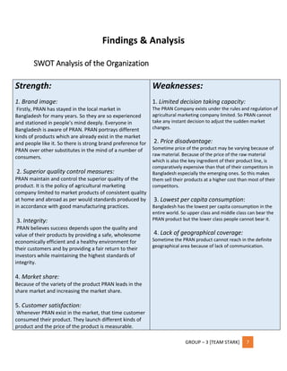 GROUP – 3 [TEAM STARK] 7
Findings & Analysis
SWOT Analysis of the Organization
Strength:
1. Brand image:
Firstly, PRAN has stayed in the local market in
Bangladesh for many years. So they are so experienced
and stationed in people’s mind deeply. Everyone in
Bangladesh is aware of PRAN. PRAN portrays different
kinds of products which are already exist in the market
and people like it. So there is strong brand preference for
PRAN over other substitutes in the mind of a number of
consumers.
2. Superior quality control measures:
PRAN maintain and control the superior quality of the
product. It is the policy of agricultural marketing
company limited to market products of consistent quality
at home and abroad as per would standards produced by
in accordance with good manufacturing practices.
3. Integrity:
PRAN believes success depends upon the quality and
value of their products by providing a safe, wholesome
economically efficient and a healthy environment for
their customers and by providing a fair return to their
investors while maintaining the highest standards of
integrity.
4. Market share:
Because of the variety of the product PRAN leads in the
share market and increasing the market share.
5. Customer satisfaction:
Whenever PRAN exist in the market, that time customer
consumed their product. They launch different kinds of
product and the price of the product is measurable.
Weaknesses:
1. Limited decision taking capacity:
The PRAN Company exists under the rules and regulation of
agricultural marketing company limited. So PRAN cannot
take any instant decision to adjust the sudden market
changes.
2. Price disadvantage:
Sometime price of the product may be varying because of
raw material. Because of the price of the raw material
which is also the key ingredient of their product line, is
comparatively expensive than that of their competitors in
Bangladesh especially the emerging ones. So this makes
them sell their products at a higher cost than most of their
competitors.
3. Lowest per capita consumption:
Bangladesh has the lowest per capita consumption in the
entire world. So upper class and middle class can bear the
PRAN product but the lower class people cannot bear it.
4. Lack of geographical coverage:
Sometime the PRAN product cannot reach in the definite
geographical area because of lack of communication.
 