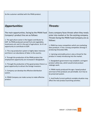 GROUP – 3 [TEAM STARK] 8
So the customer satisfied with the PRAN product.
Opportunities:
The main opportunities, facing by the PRAN Food
Company’s product line are as follows:
1. The agriculture sector is the largest contributor to
GDP. So PRAN produced canned fruit and vegetables,
mushrooms etc and it is the part of agriculture. So it’s an
opportunity to contribute to GDP.
2. The crop production system is highly labor intensive
and there is an abundance of labor in the country.
3. Through the production of the PRAN product the
employment opportunity are increased in Bangladesh.
4. Through the production of the good product there is a
great opportunity to attract the foreign investors.
5. Company can develop the effective distribution
system.
6. PRAN Company can make survey to make effective
product.
Threats:
Every company faces threats when they newly
enter into market or for the existing company.
Threats facing the PRAN Food Company are as
follows:
1. PRAN has many competitors which are marketing
dairy products. It has a strong competitor (Arong) in
producing Chocolate Milk.
2. Uprising commodity price is also a threat for the
product in newly introducing into the market.
3. Bangladesh government may establish a stringent
product safety law, which would entail product
redesign work.
4. PRAN mainly produced the agro- based product
and most of the products are perishable. So it has to
be preserved system.
5. And finally Current political unstable situation may
affect the new product launching activities.
 