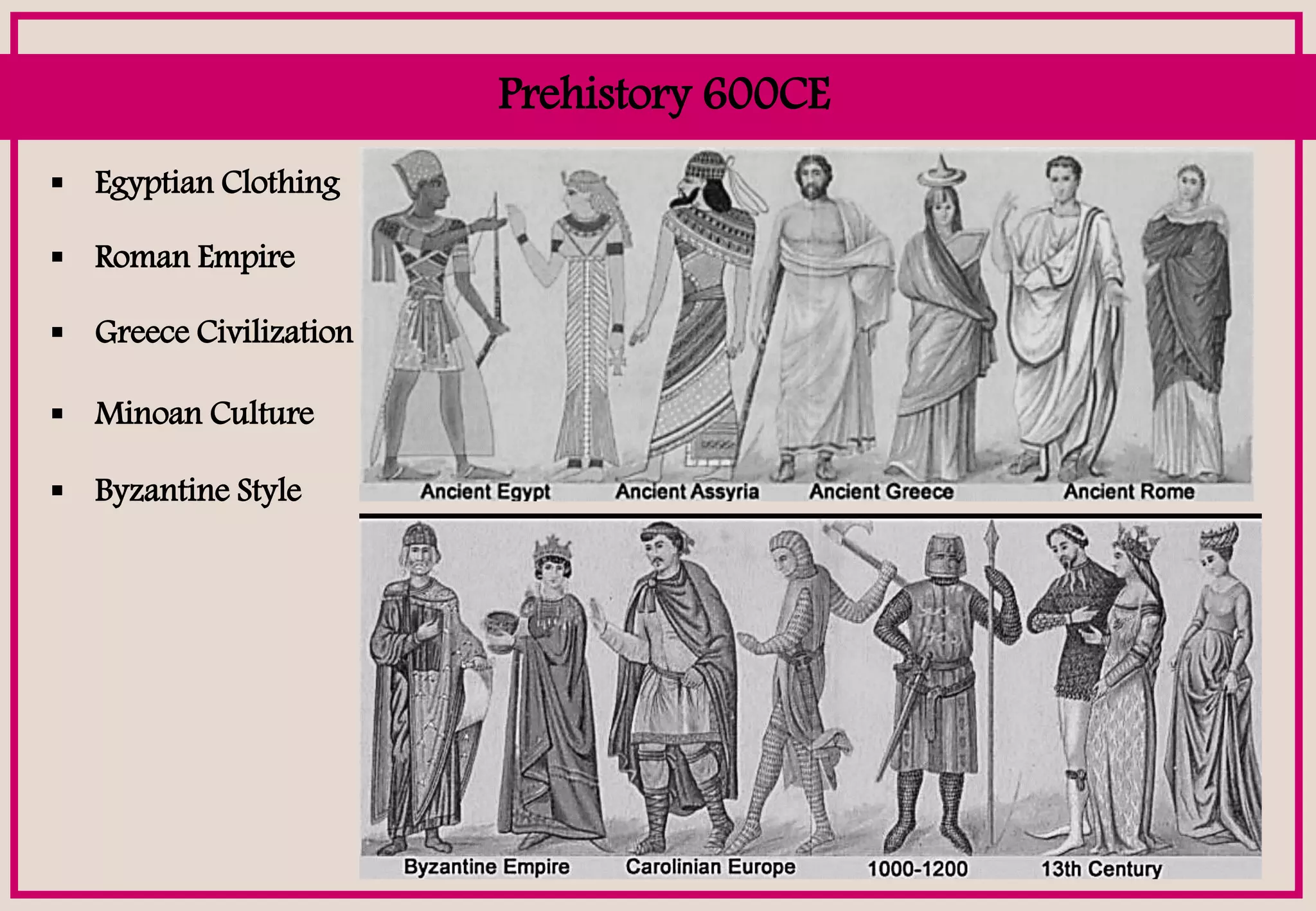dress fashion and technology from prehistory to the present Who Invented Clothes Anyway? A Primer on Prehistoric and Neanderthal Fashion