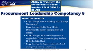 Procurement Leadership Competency 5
19Copyright by Next Level Purchasing Association, 2020
 