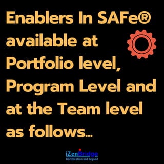 Enablers In SAFe®
available at
Portfolio level,
Program Level and
at the Team level
as follows...
 