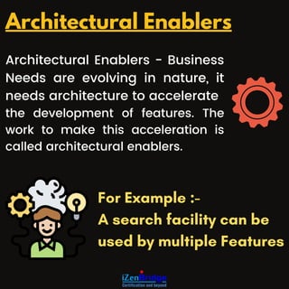 Architectural Enablers - Business
Needs are evolving in nature, it
needs architecture to accelerate
the development of features. The
work to make this acceleration is
called architectural enablers.
For Example :-
A search facility can be
used by multiple Features
Architectural Enablers
 