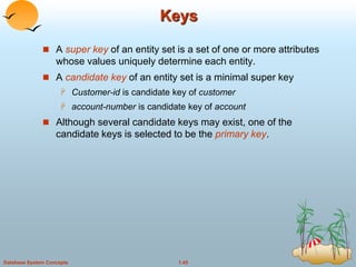 DBMS | PPT