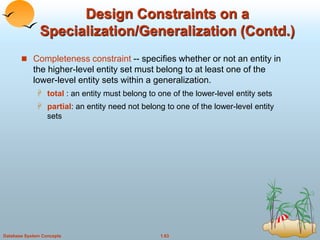 Java Dbms Specialization DBMS | PPT