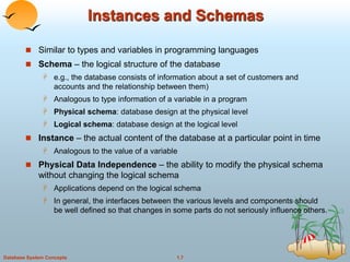 DBMS | PPT