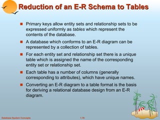 DBMS | PPT