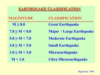 EARTHQUAKE CLASSIFICATION
MAGNITUDE CLASSIFICATION
M ≥ 8.0 Great Earthquake
7.0 ≥ M < 8.0 Major / Large Earthquake
5.0 ≥ M < 7.0 Moderate Earthquake
3.0 ≥ M < 5.0 Small Earthquake
1.0 ≥ M < 3.0 Microearthquake
M < 1.0 Ultra Microearthquake
Hagiwara, 1964
 